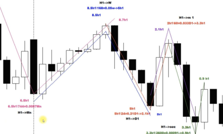 [Tradingcelestialspheres] Трейдинг небесных сфер (_0.png